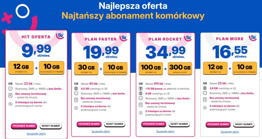 Ranking abonamentów: Jak wybrać najlepszy plan i nie przepłacić?