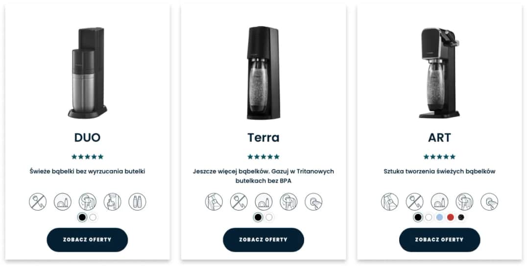 Jaki SodaStream wybrać? Terra, Art, Duo znajdź idealny!