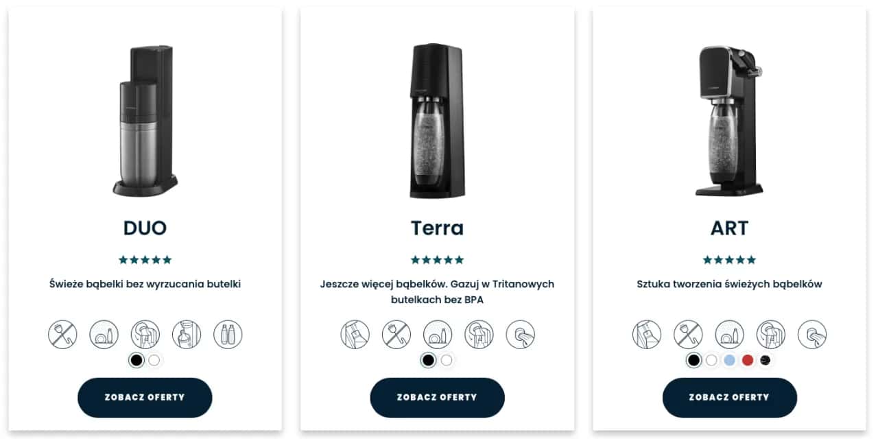 Jaki SodaStream wybrać? Terra, Art, Duo znajdź idealny!